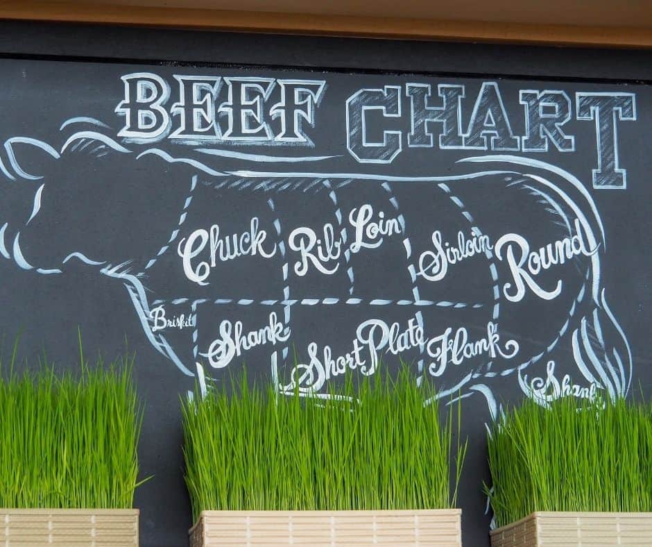chalkboard beef chart chuck 